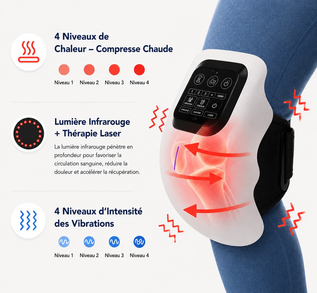 CHEEFA™ Masseur de Genou – Chaleur Infrarouge & Vibrations